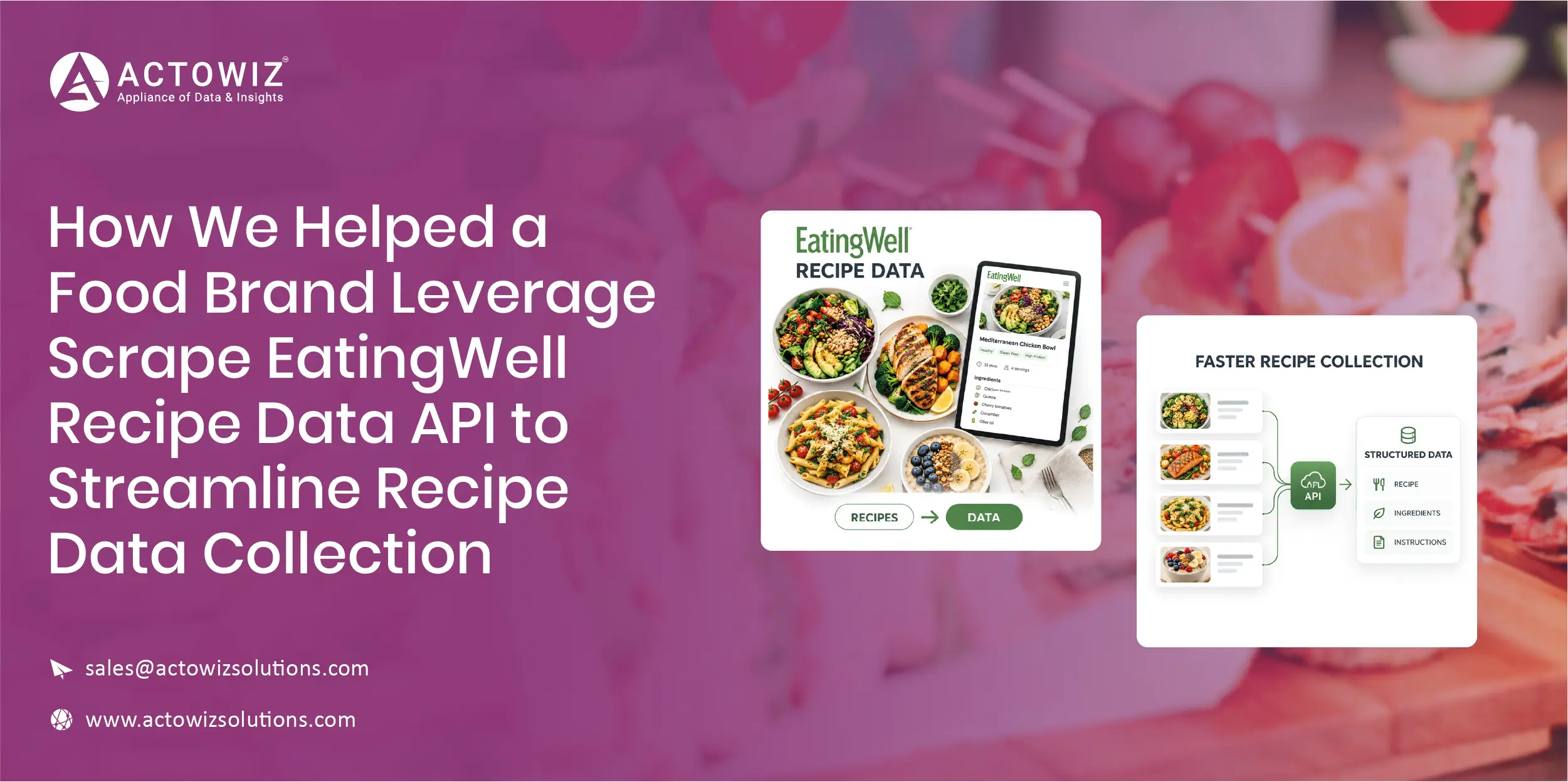 Scrape EatingWell Recipe Data API